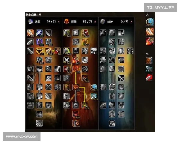 魔兽世界狂暴战装备攻略